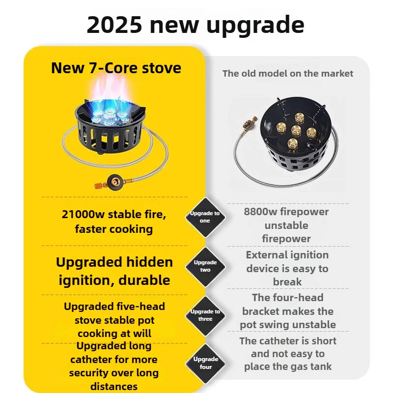 21000W 7-Core Camping Stove High-Power Strong Fire Portable Tourist Gas Burner Windproof Electronic Ignition Camping Equipment