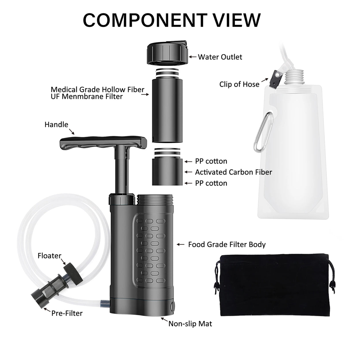 3000L Water Purifier Pump Water Filtration System with Bladder 0.01 Micron Filter for Outdoor Camping Hiking Emergency Survival